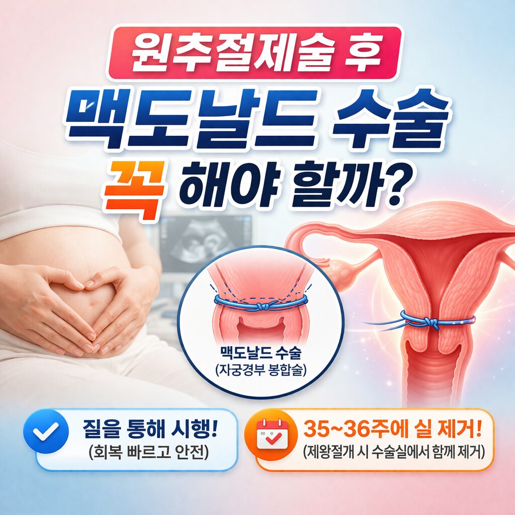 맥도날드 수술